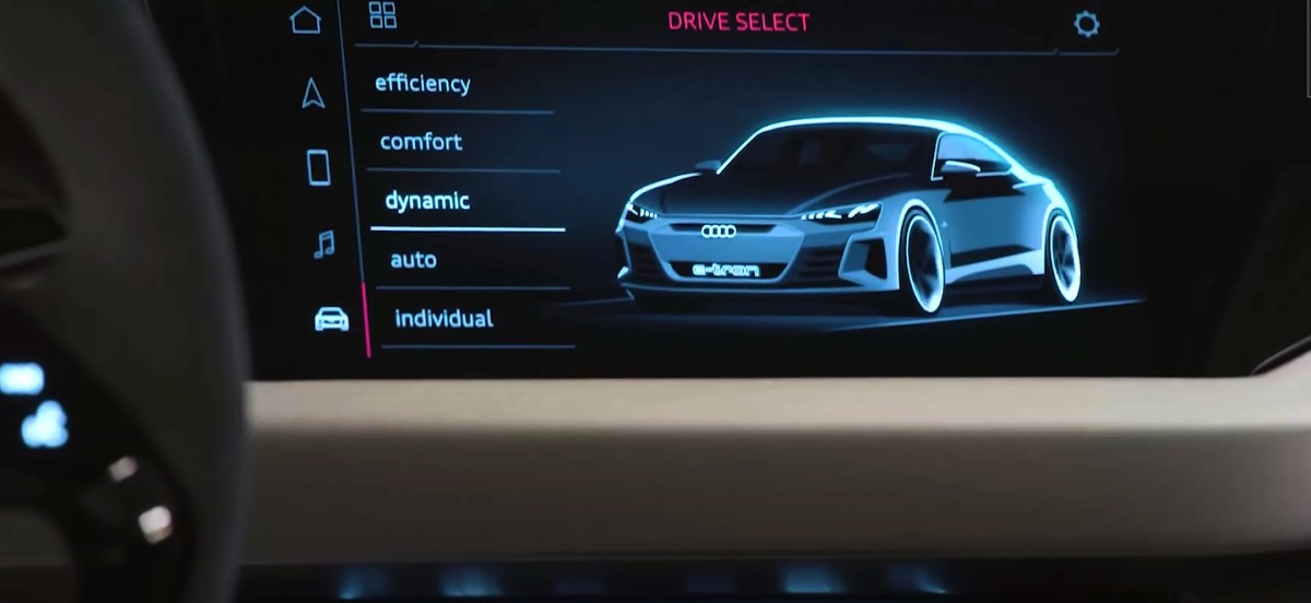 Audi Ag e-tro interior revealed
