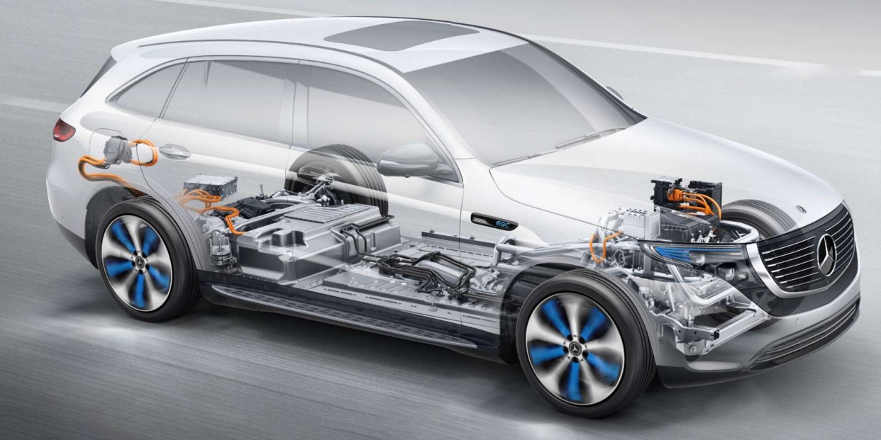 News - Permanent Magnet Synchronous Motor in EV Industry