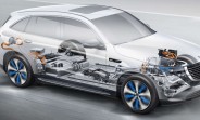 Different types of electric motors used in EVs