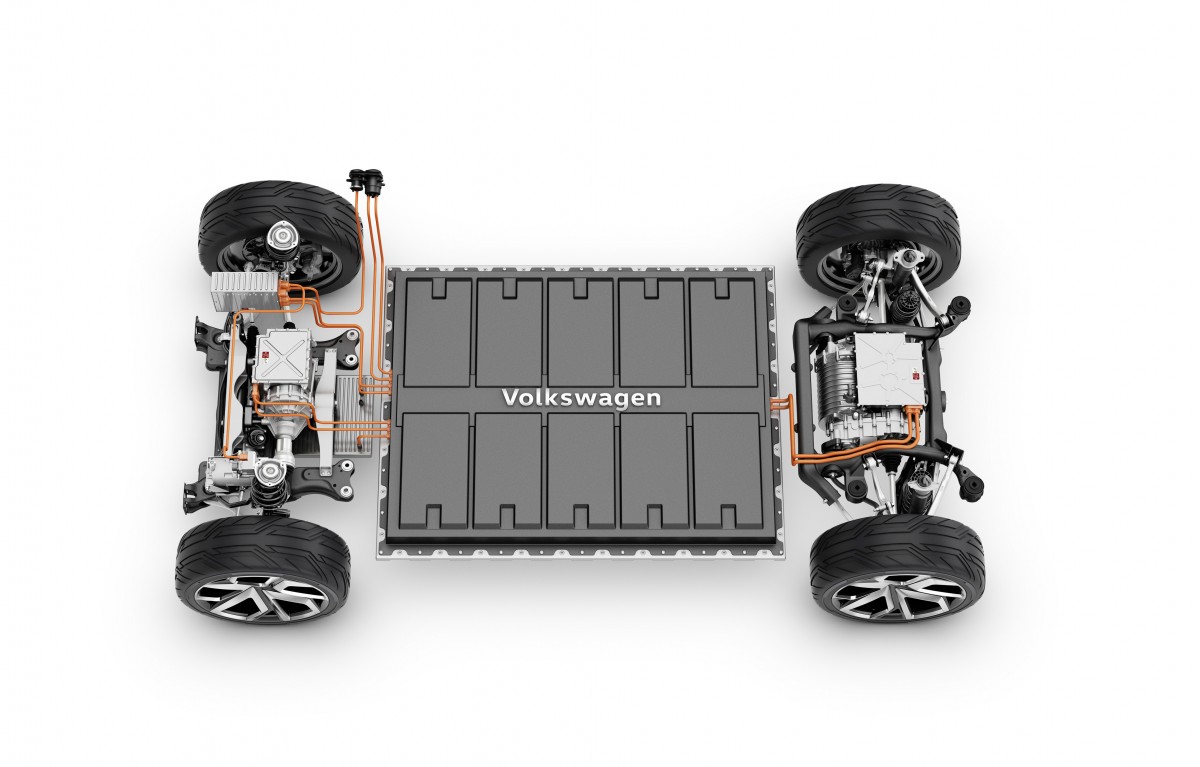 Mahindra сотрудничает с VW, чтобы получить компоненты MEB для своей платформы Born Electric