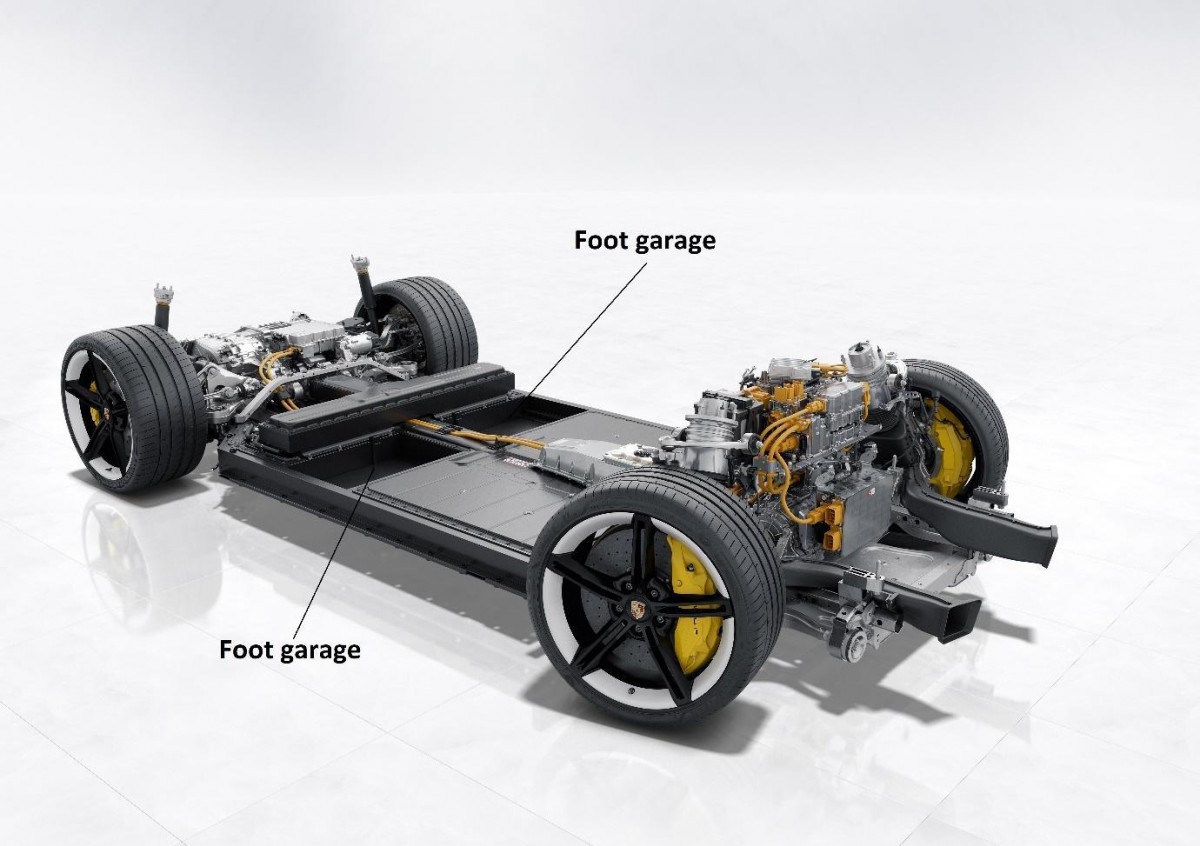 Porsche and Audi use J1 platform with a \