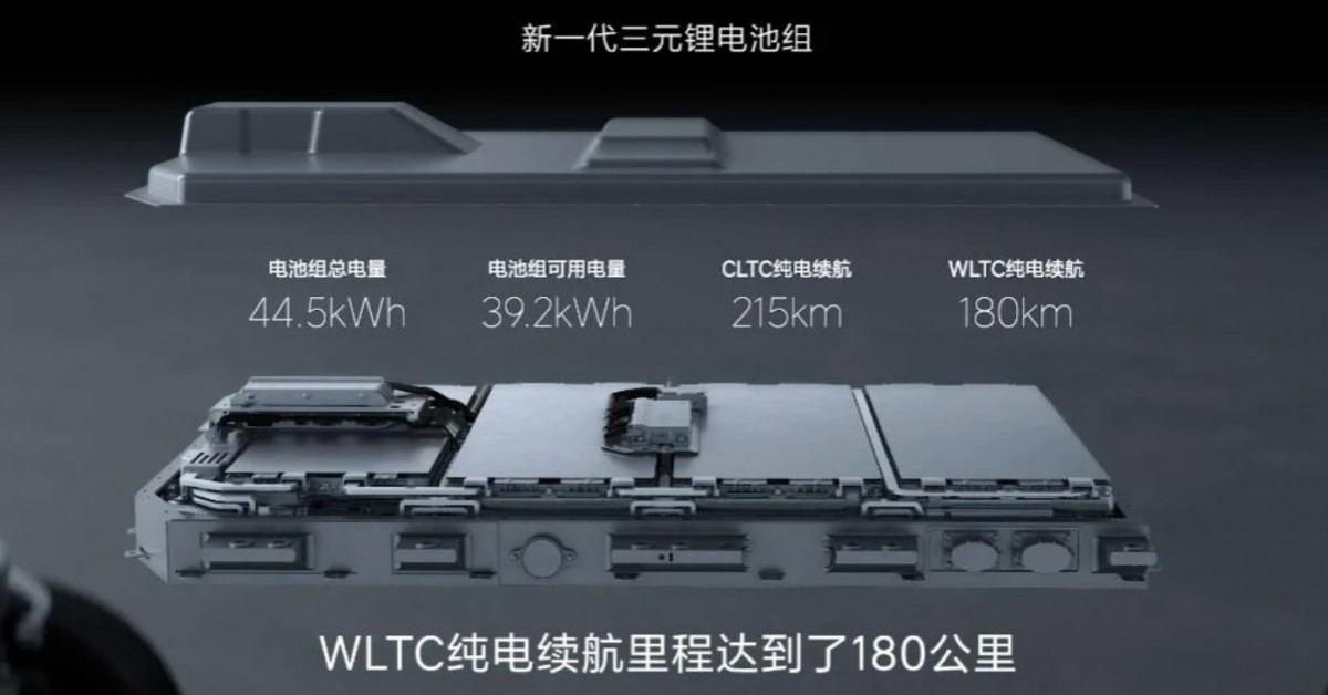 Lithium battery pack is supplied by CATL