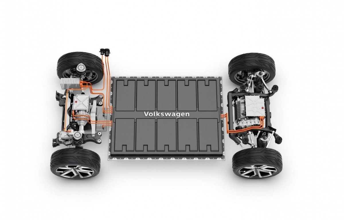 MEB platform is the backbone of the SUVs from VW Group