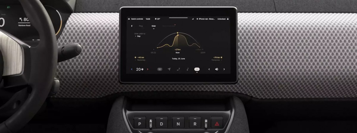 Android Auto OS is in charge of infotainment