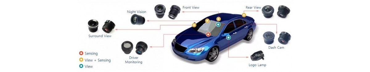 Camera modules on an autonomous EV