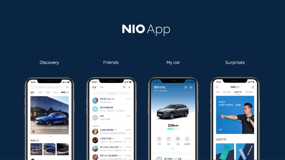 NIO App is an all inclusive portal, a one place to do it all and NIO phone could go further