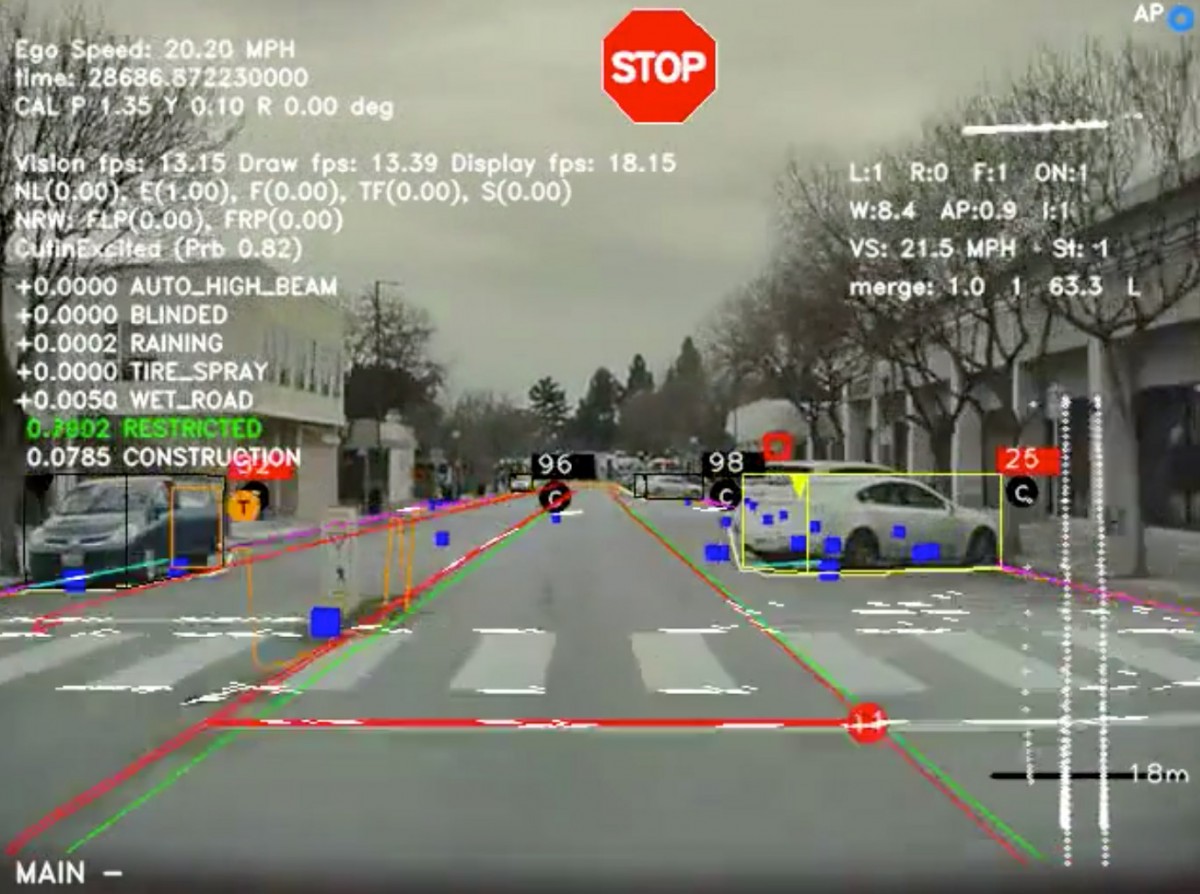 This is how Tesla cars read the road - now it'll get even busier