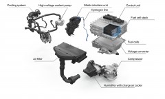 BMW iX5 Hydrogen drivetrain schematics