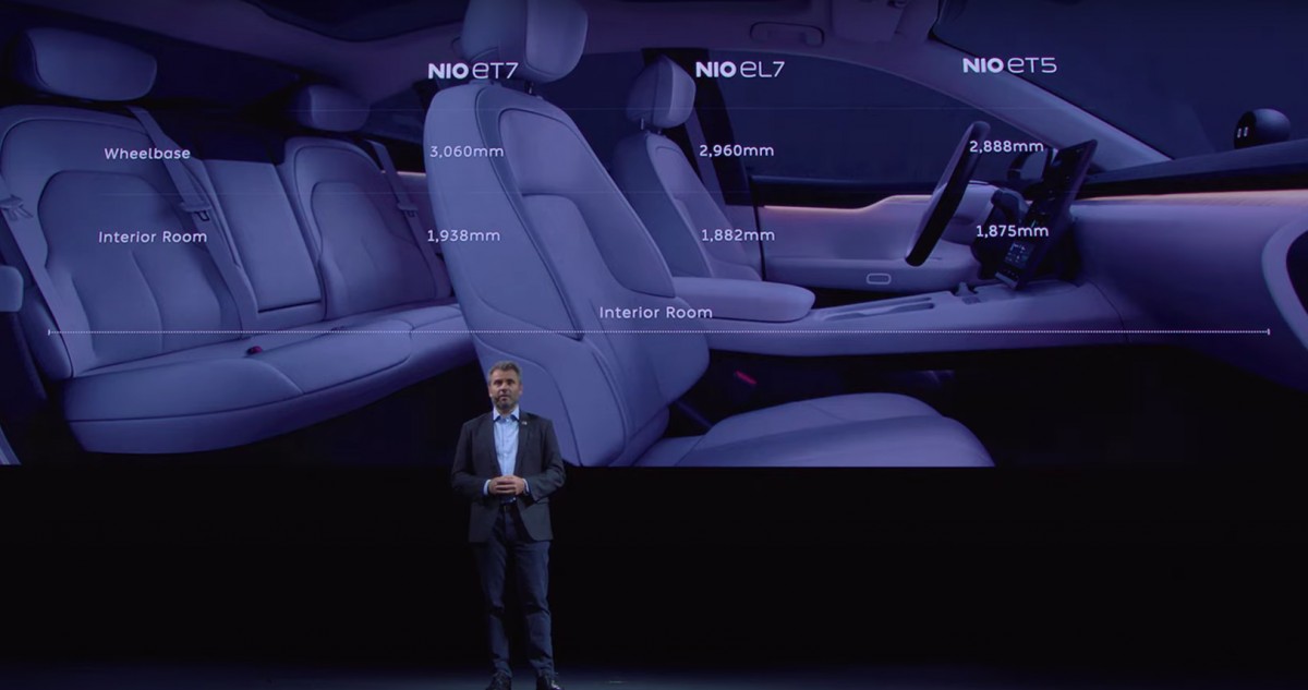 All three models have oodles of interior space