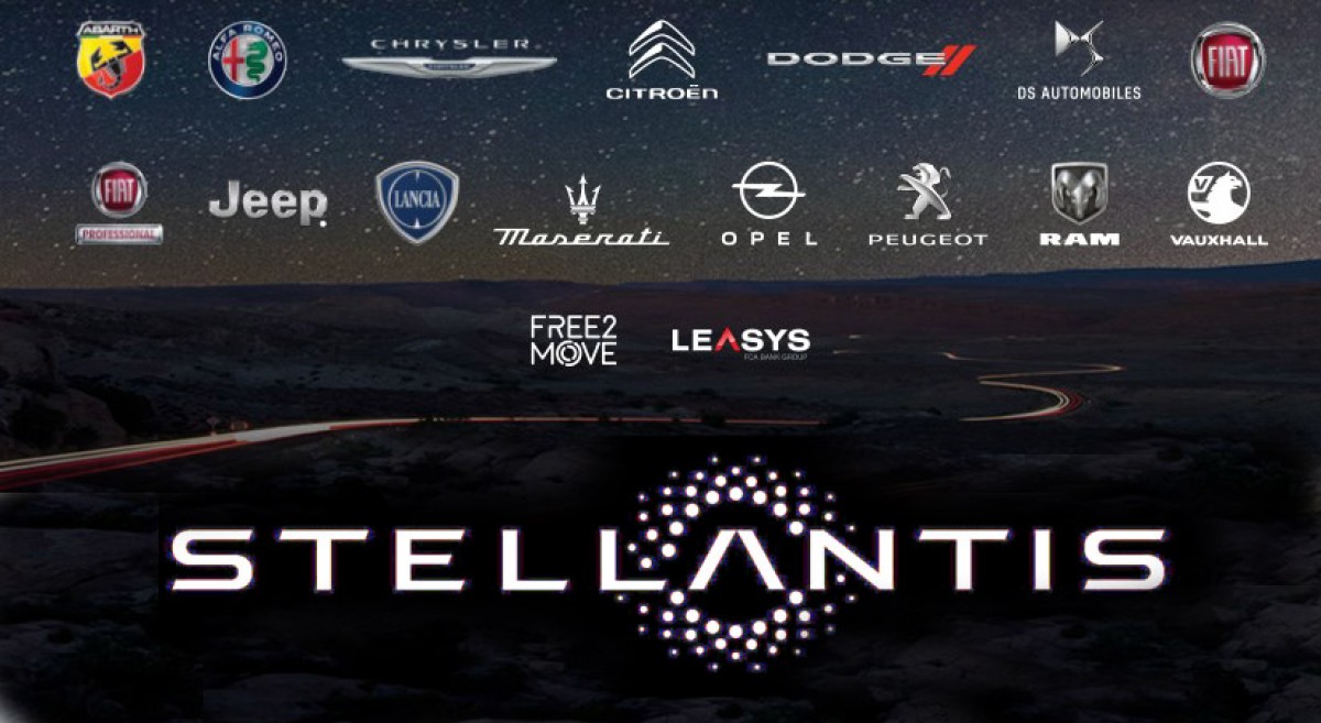 Stellantis to invest in hydrogen technology sector