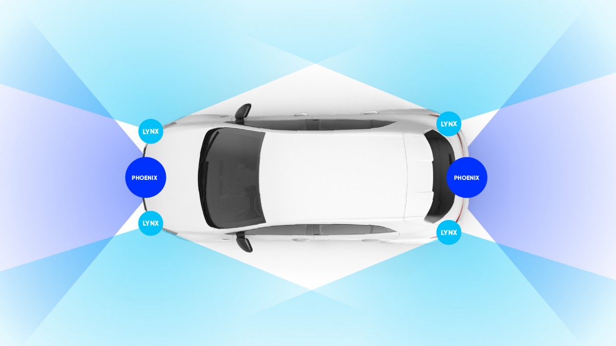 Phoenix radar coupled with Lynx surround sensors