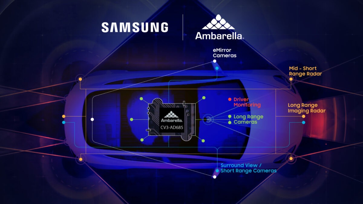 Samsung will manufacture 5nm chips for autonomous cars