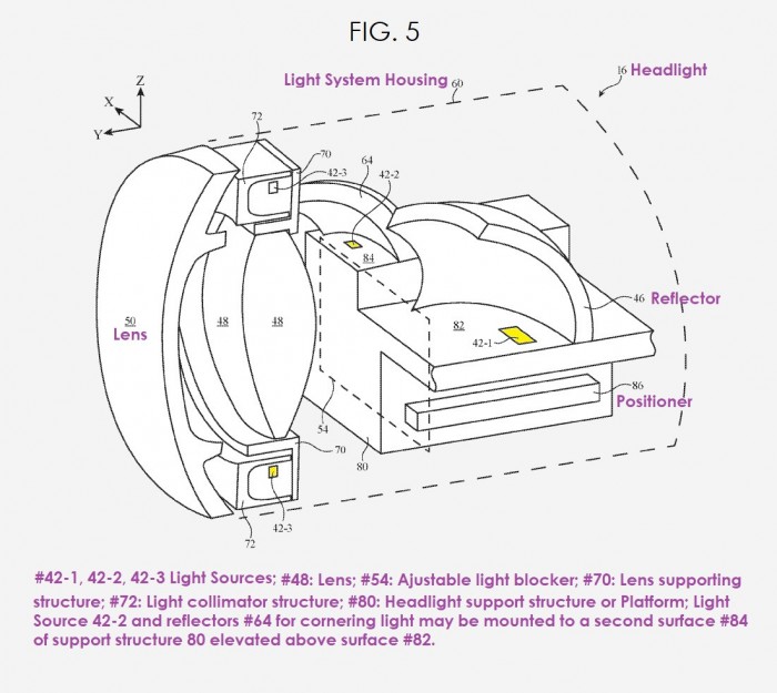 Apple's future car may include a an advanced cornering light system