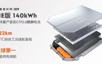 CATL’s Qilin battery enters mass production