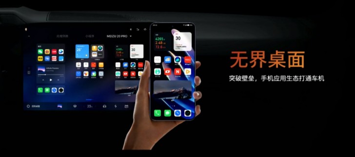 Meizu unveils Flyme Auto software for cars, offers deep integration with Meizu phones