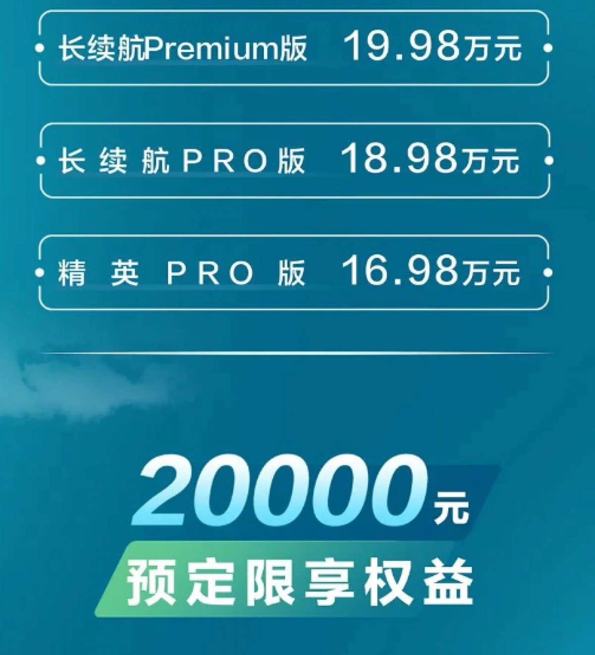Poster advertising the RMB 20,000 discount