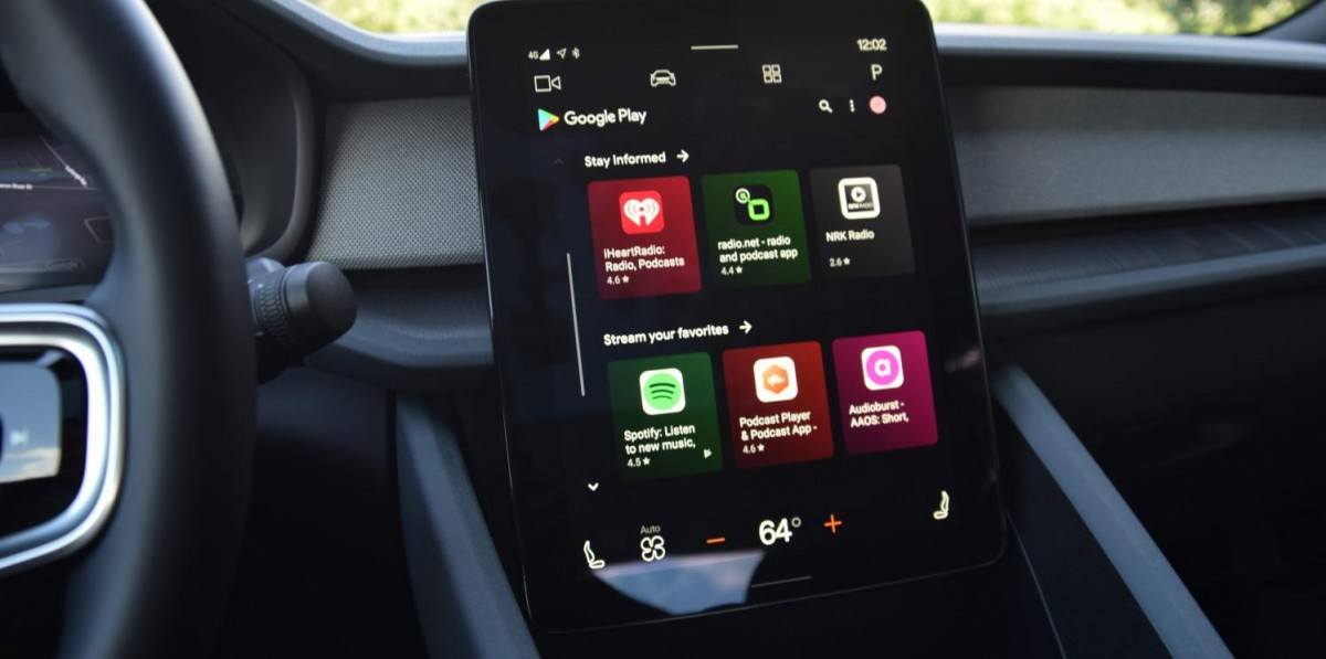 Android Automotive is an embedded software suite