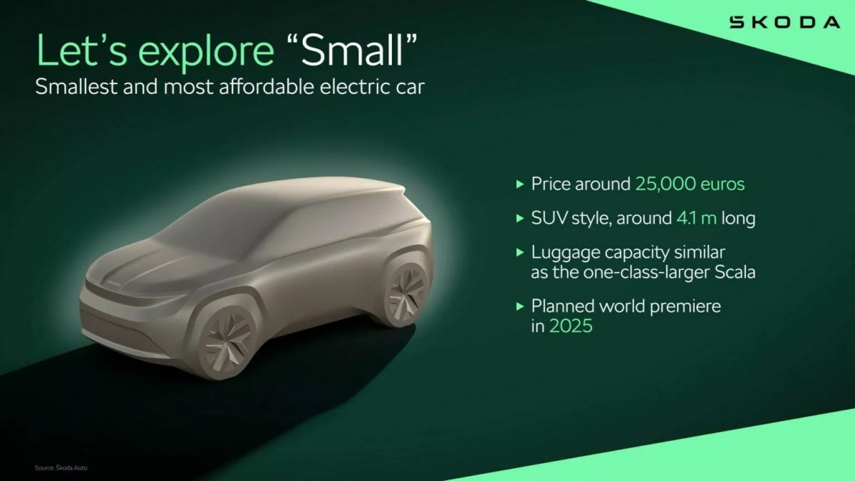 Skoda’s cheapest EV will start from €25,000 and will launch in 2025