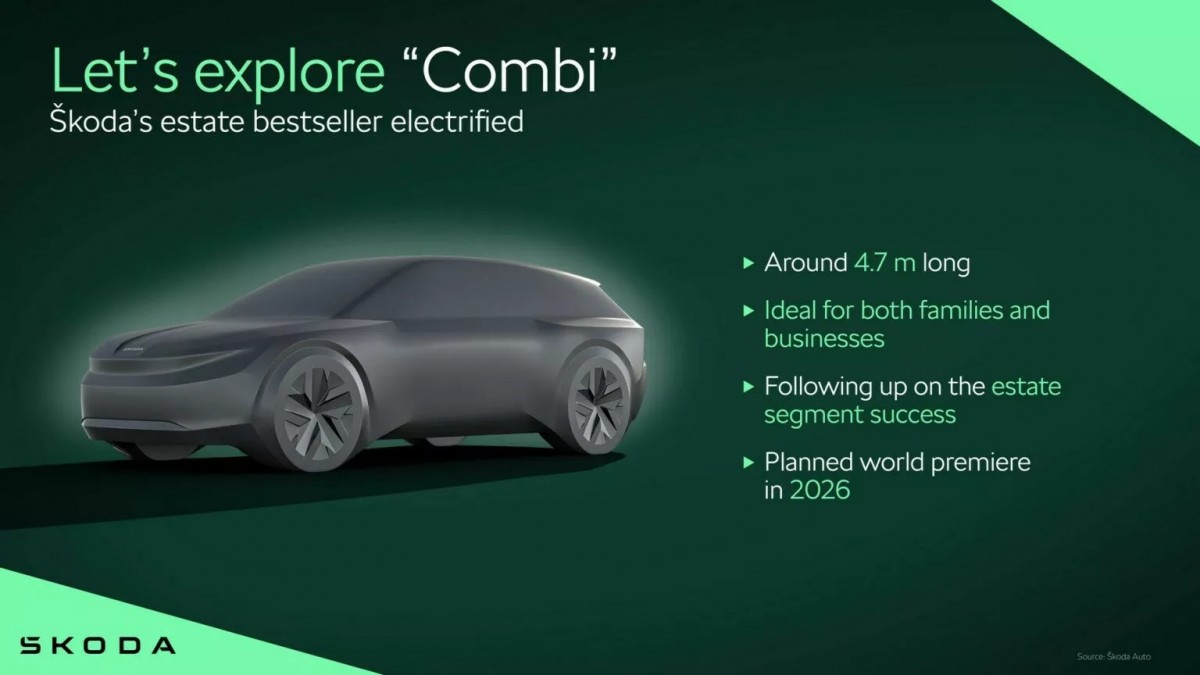 Skoda’s cheapest EV will start from €25,000 and will launch in 2025