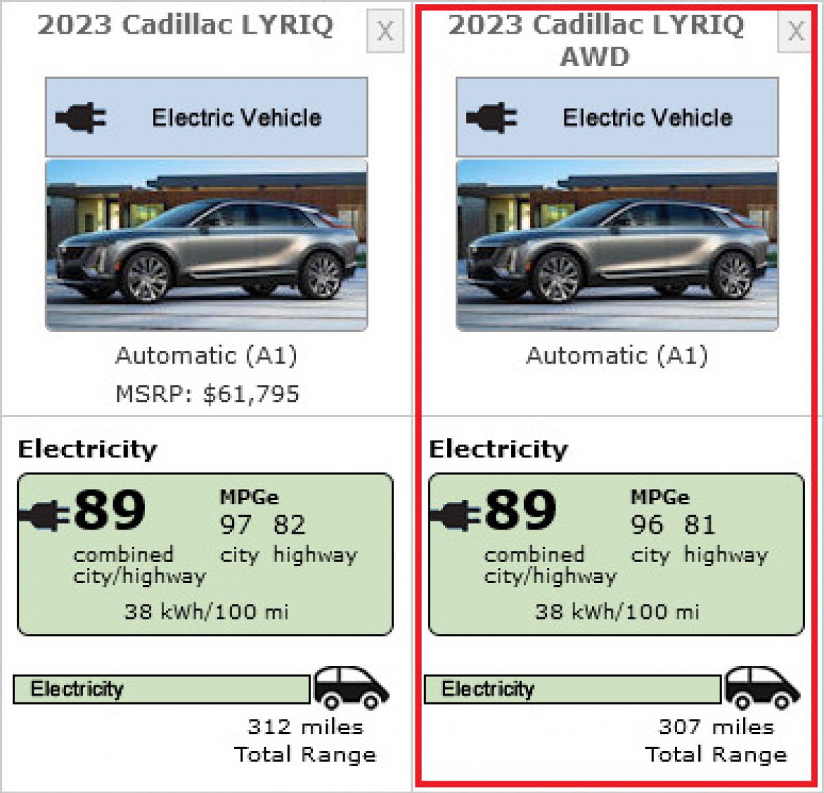 2023 Cadillac Lyriq gets updated EPA ratings