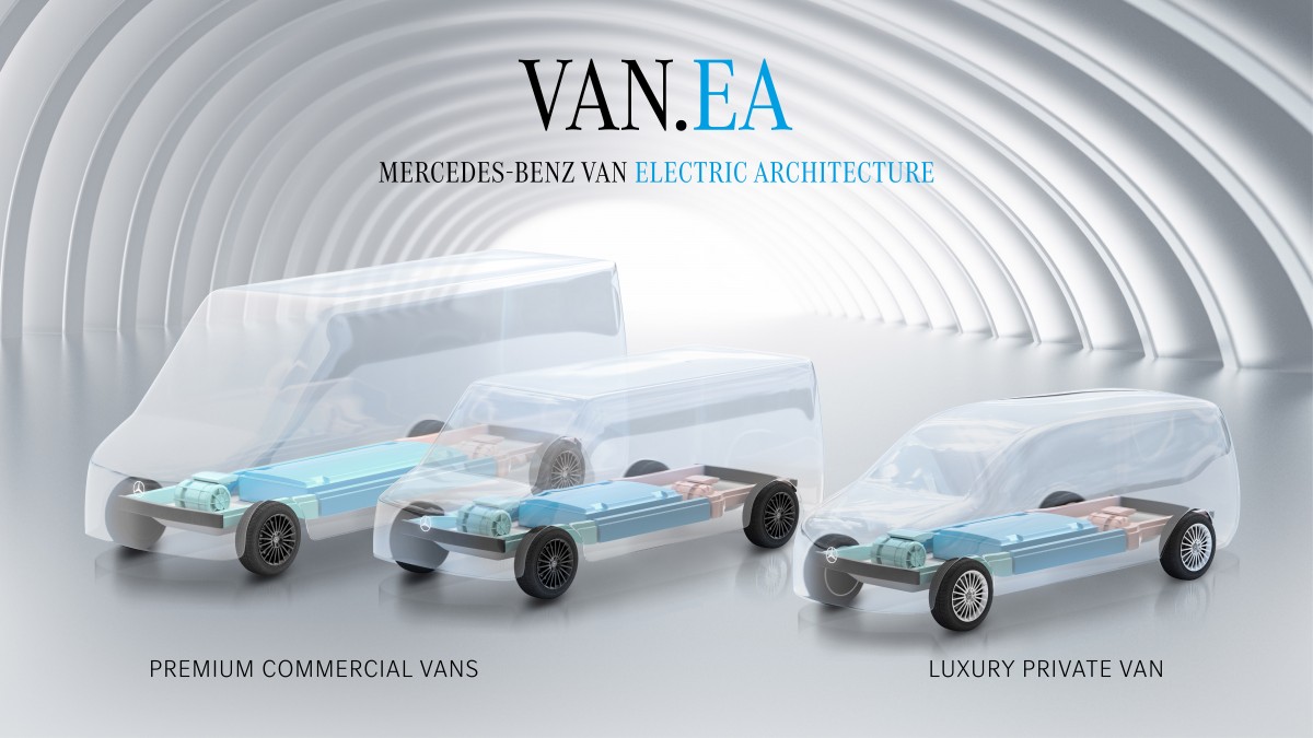 Mercedes announces new Van.EA architecture for private and commercial vans launching from 2026