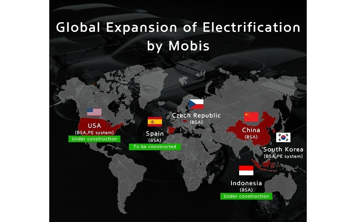 Hyundai Mobis will supply Volkswagen with battery packs for the ID.2