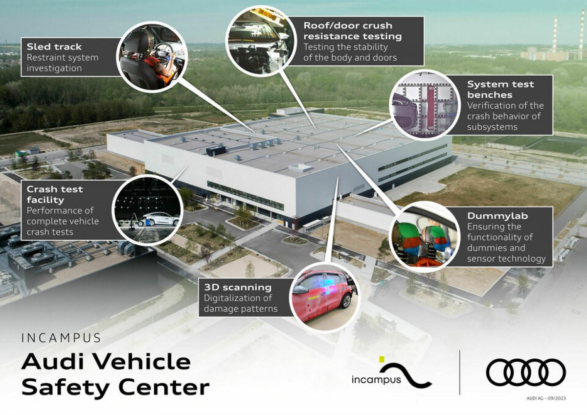 Audi opens new Vehicle Safety Center