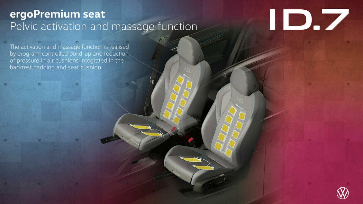 Volkswagen ID.7 promises to elevate comfort with ergoActive seats