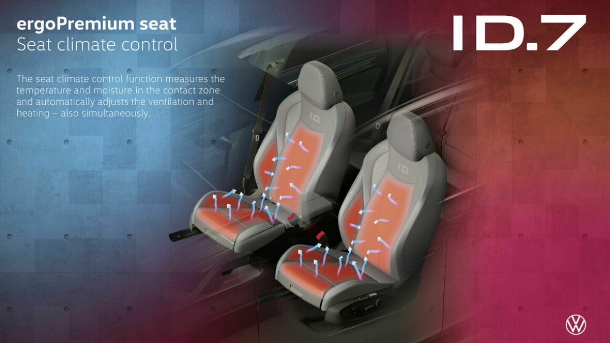 Volkswagen ID.7 promises to elevate comfort with ergoActive seats