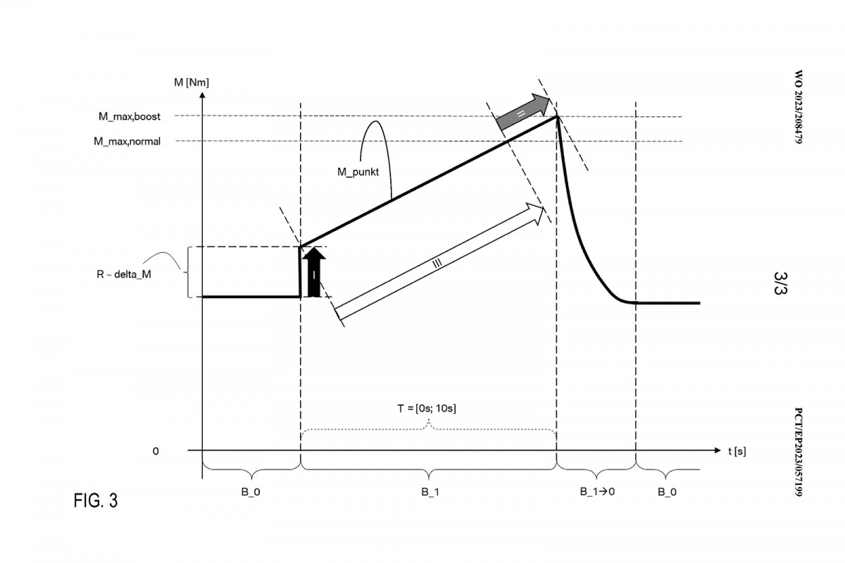 WIPO filing image