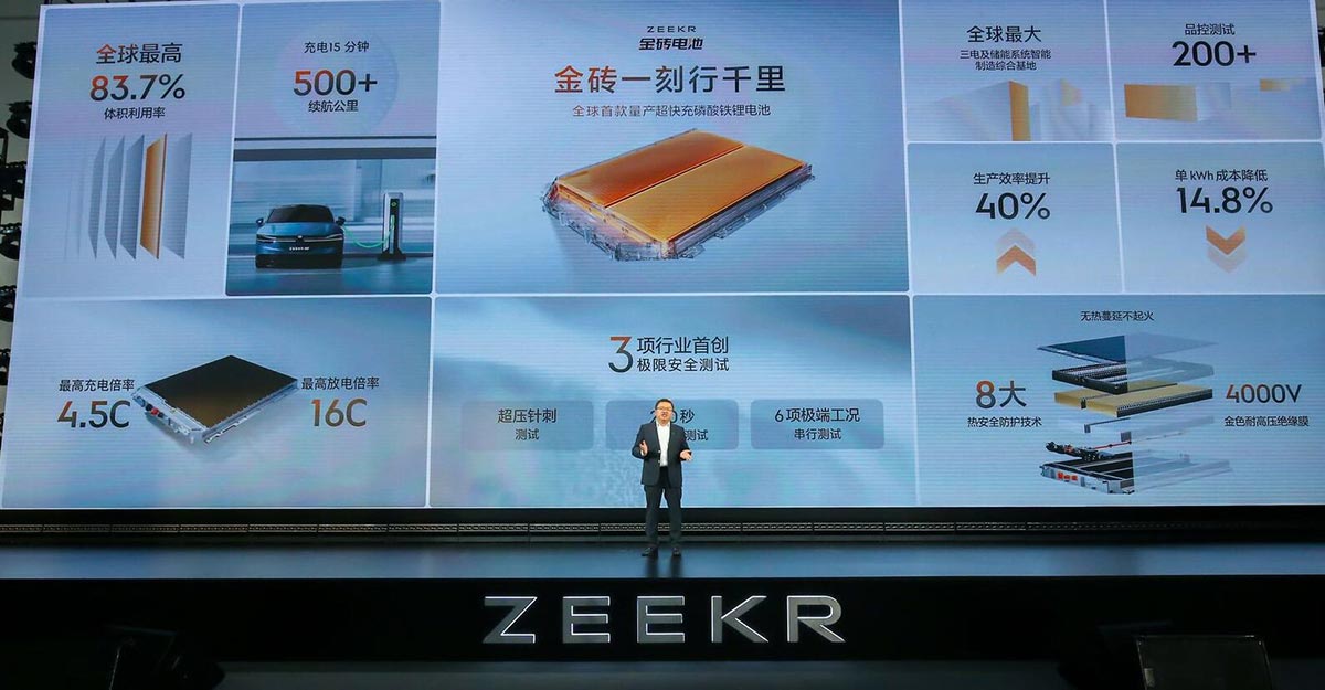 Новая золотая батарея Zeekr на 800 В способна проехать 500 км за 15 минут зарядки.