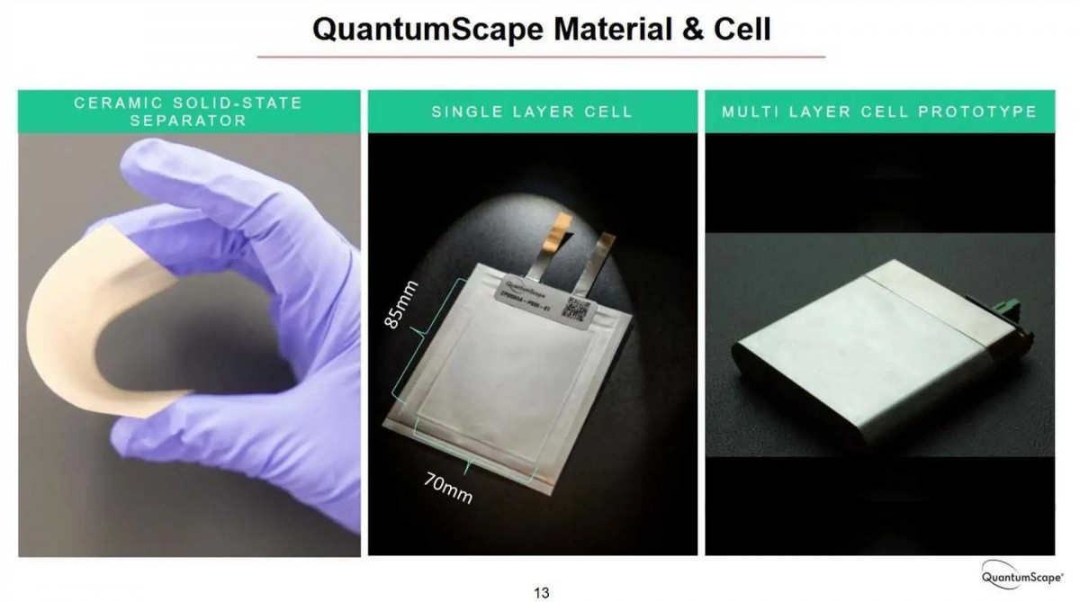 QuantumScape's solid-state batteries ace the first tests