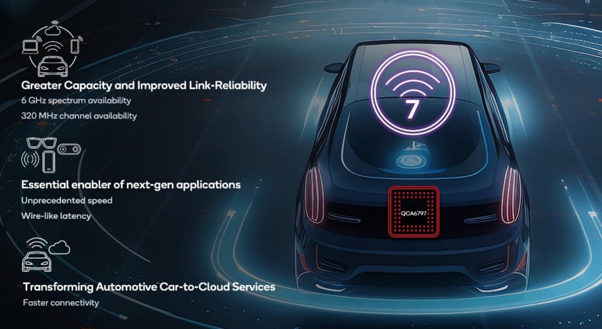 Snapdragon Auto Connectivity platform brings Wi-Fi 7 to cars