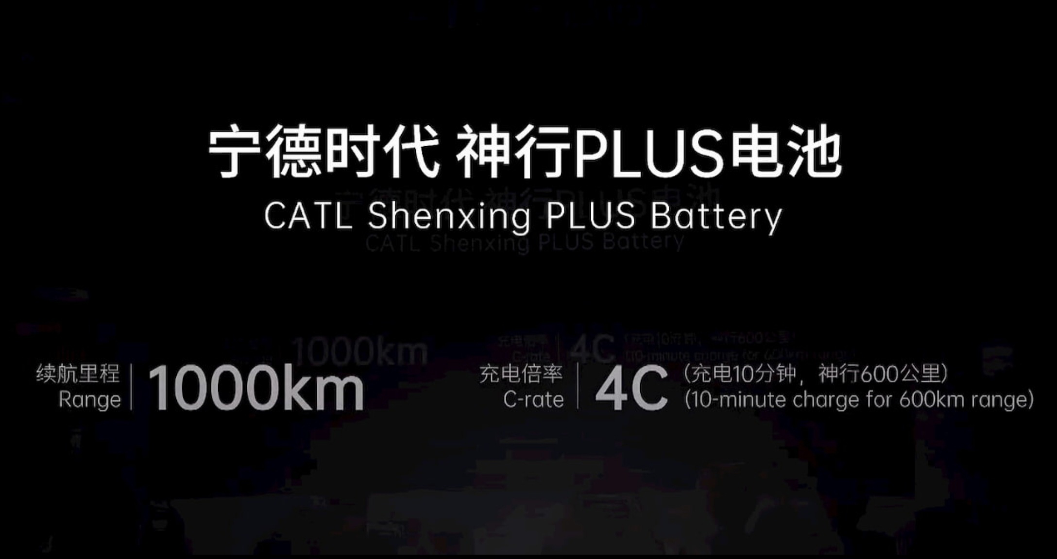 Новая батарея LFP от CATL обеспечивает электромобилям запас хода в 1000 км и 10-минутную зарядку.