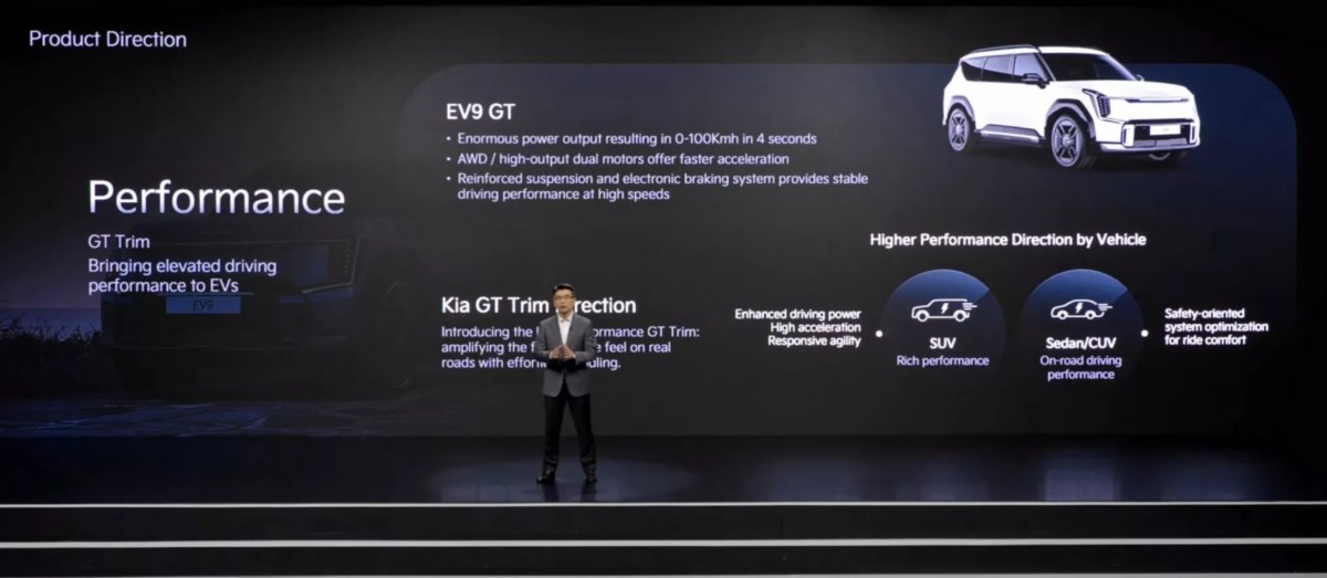 Kia's CEO presenting EV9 GT