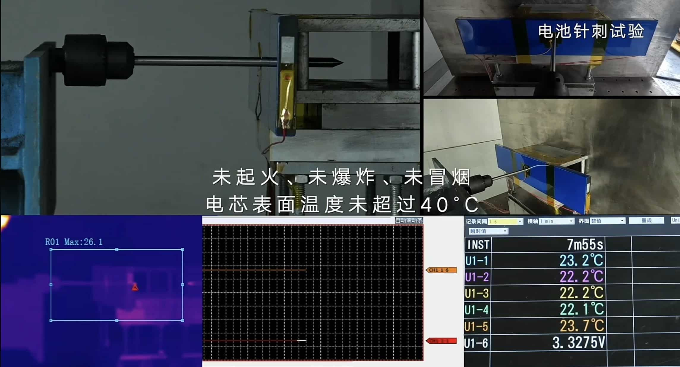 吉利汽車、次世代200Wh/kgイージスLFPバッテリーを発表