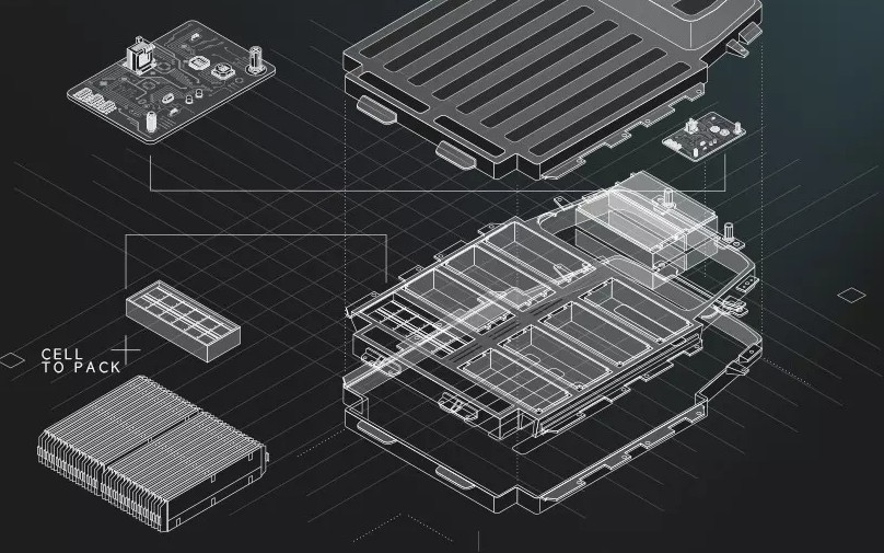 Renaults Ampere wird die Kosten für Elektrofahrzeugbatterien ab 2026 um 20 % senken