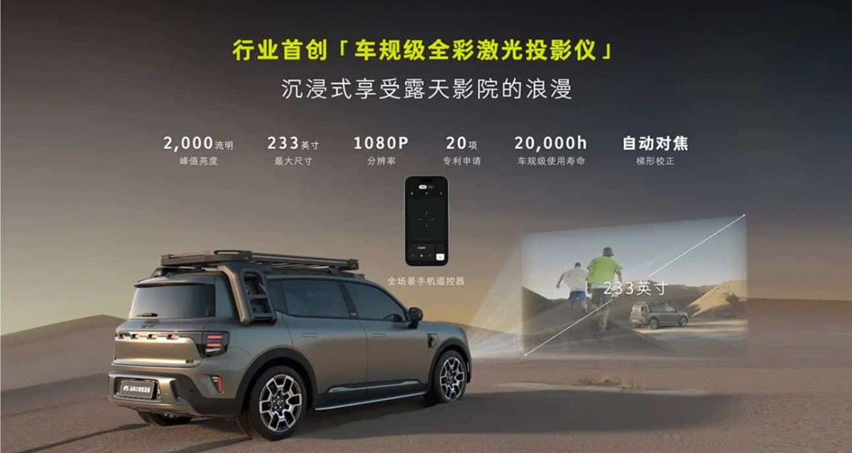 $35,000 Smart #5 goes on sale in China