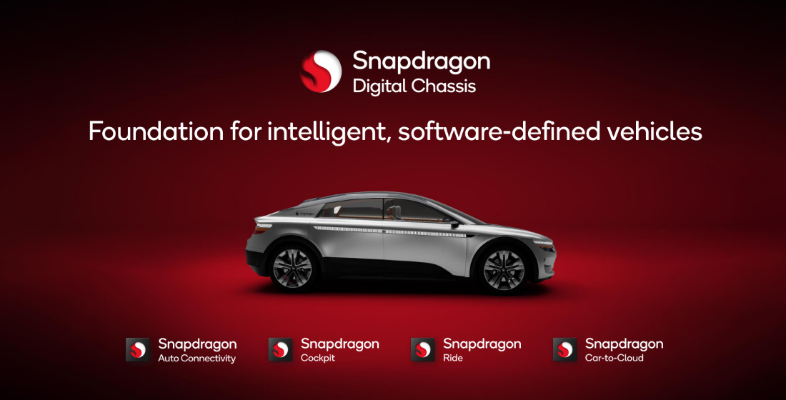 Qualcomm представляет Snapdragon Cockpit Elite и Ride Elite для автомобилей