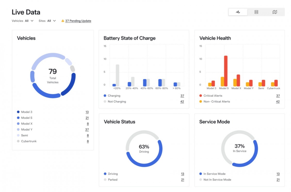 Tesla's hefty API fees threaten third-party app ecosystem