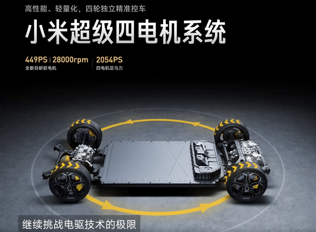 Xiaomi's new intelligent EV chassis supports up to 4 motors and 2,054 HP