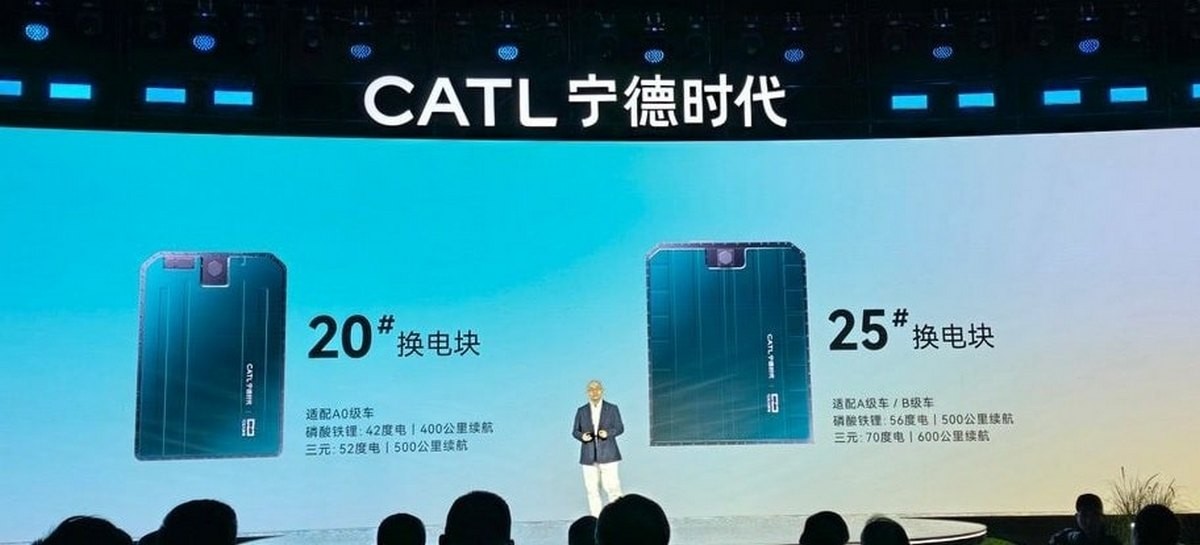 CATL announces standardized battery packs for swapping, monthly pricing