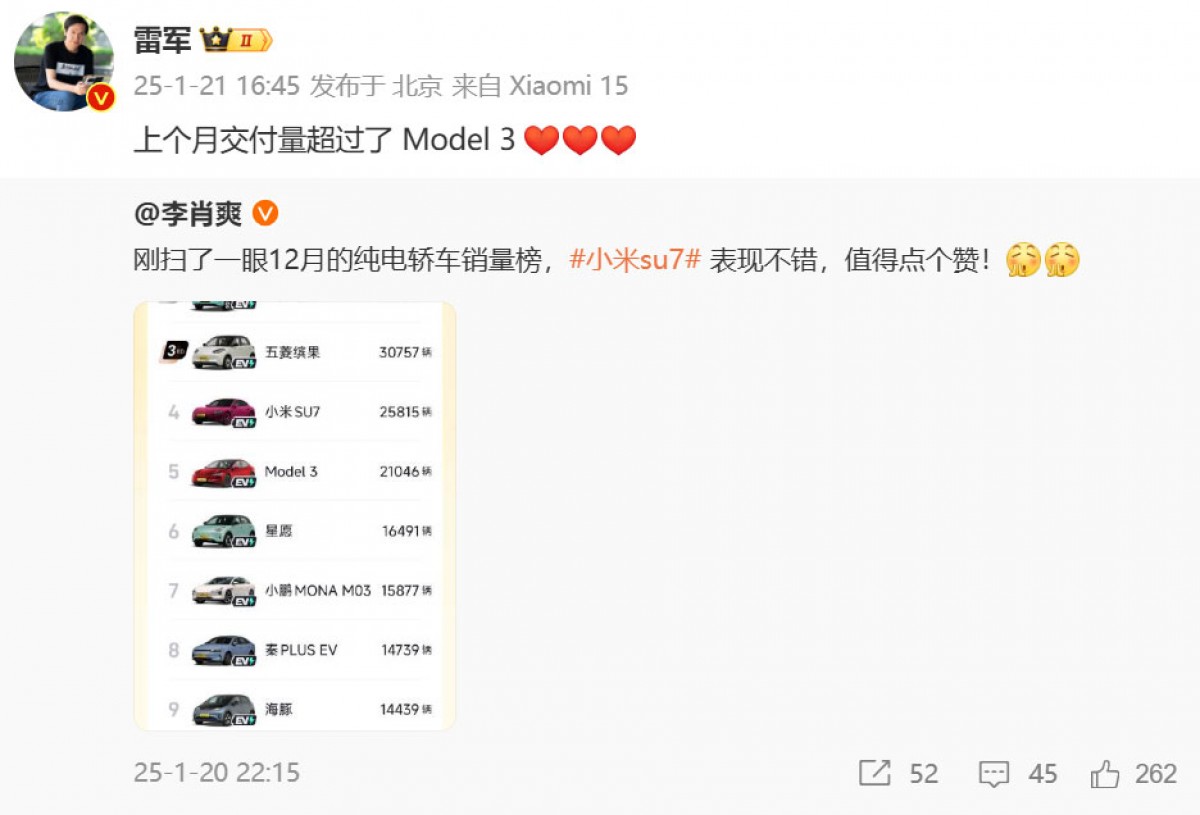 Xiaomi SU7 outsells Tesla Model 3 in China