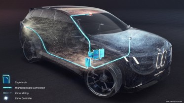 BMW Superbrains computer system