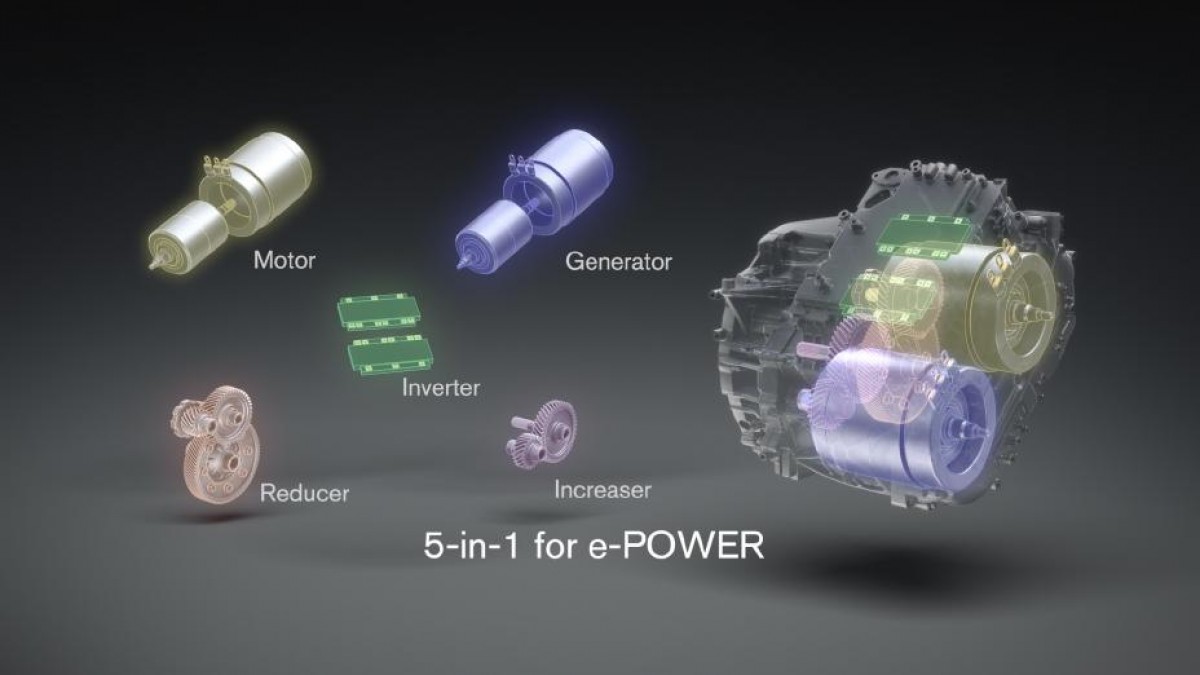 Nissan's upgraded e-POWER promises EV feel without the charging cord