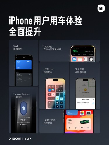 Apple ecosystem integration