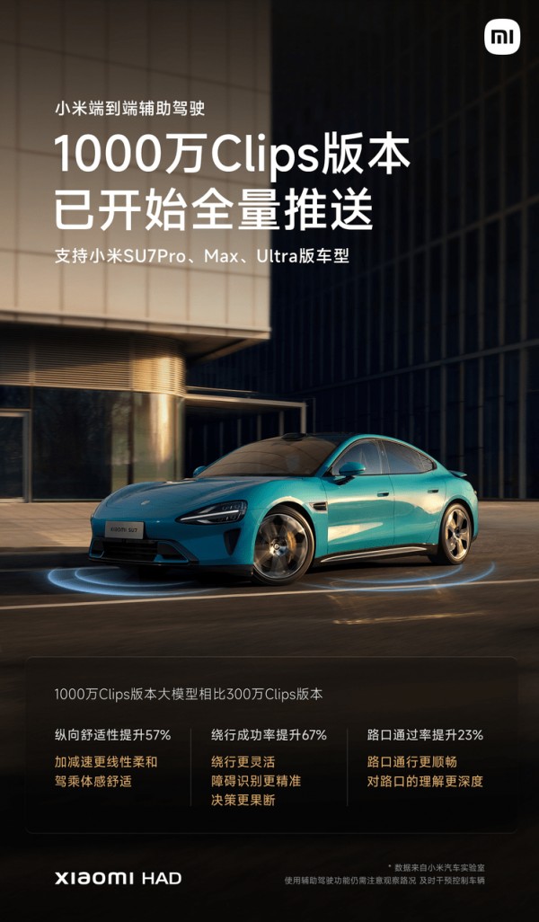 Xiaomi's ADAS learned from 10 million real-world lessons