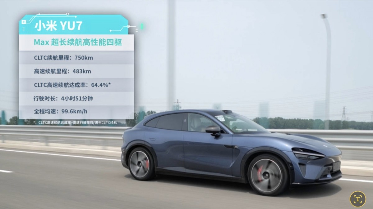 Xiaomi YU7 Max real-world range test reveals a different story