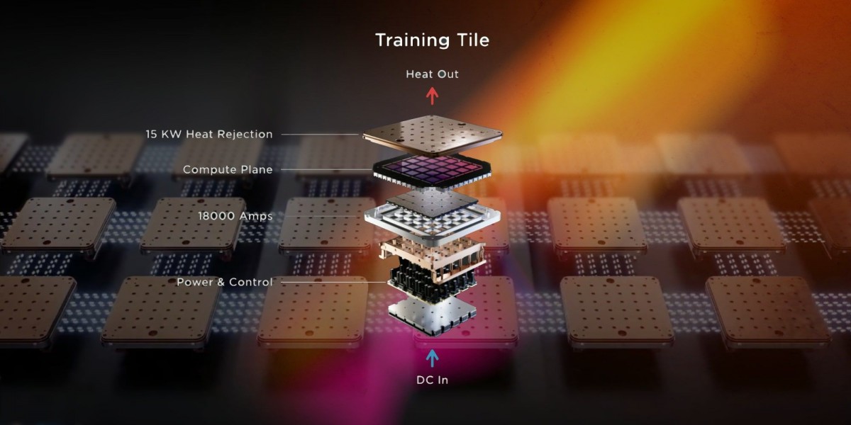 Tesla reportedly pulls the plug on its ambitious Dojo supercomputer