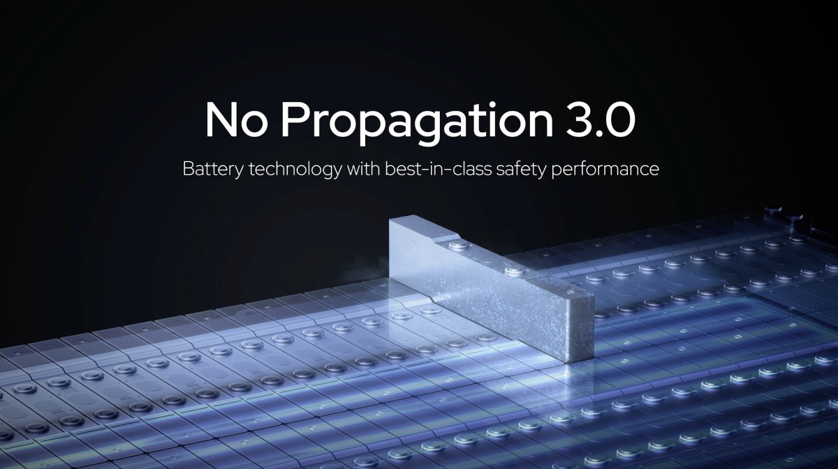 CATL’s new Shenxing Pro battery promises a 10-minute charge for European EVs